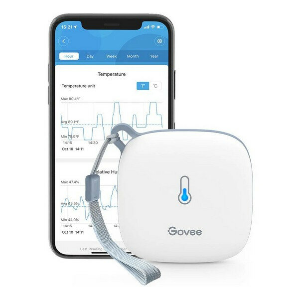 Умный гигрометр-термометр Govee Wi-Fi Thermo-Hygrometer (H5179001)