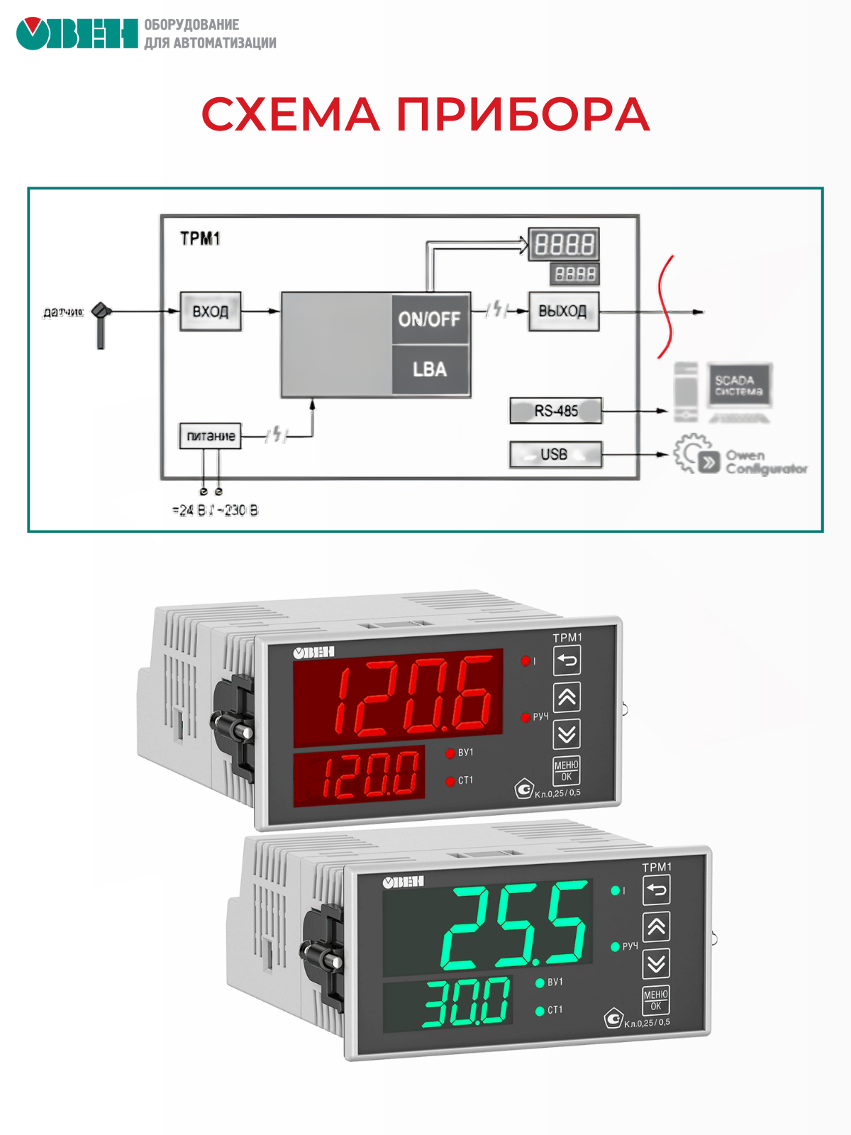 Терморегулятор/термостат овен ТРМ1-Щ2. У2. Р. RS — фото 1