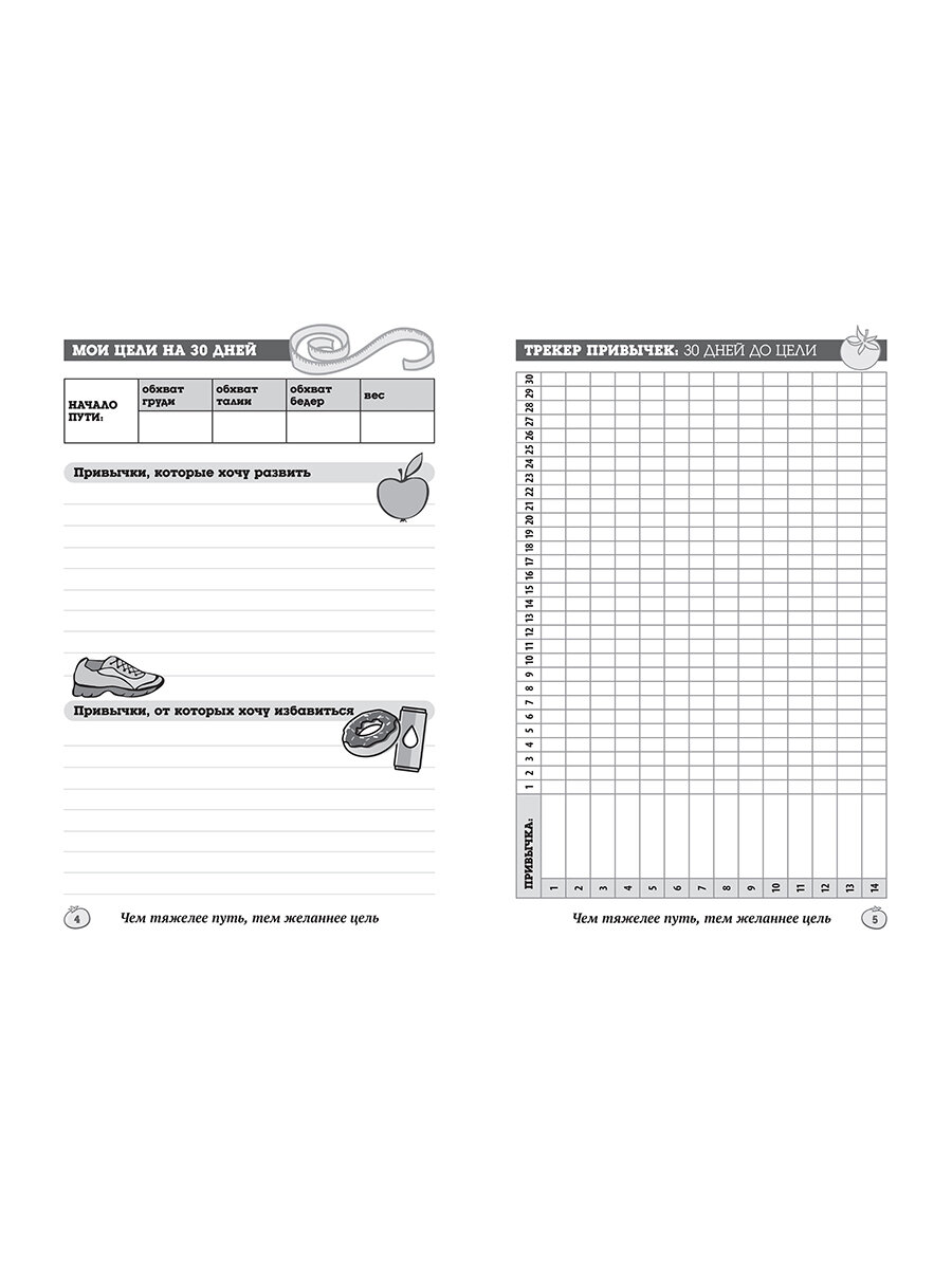 Дневник питания для похудения — фото 1