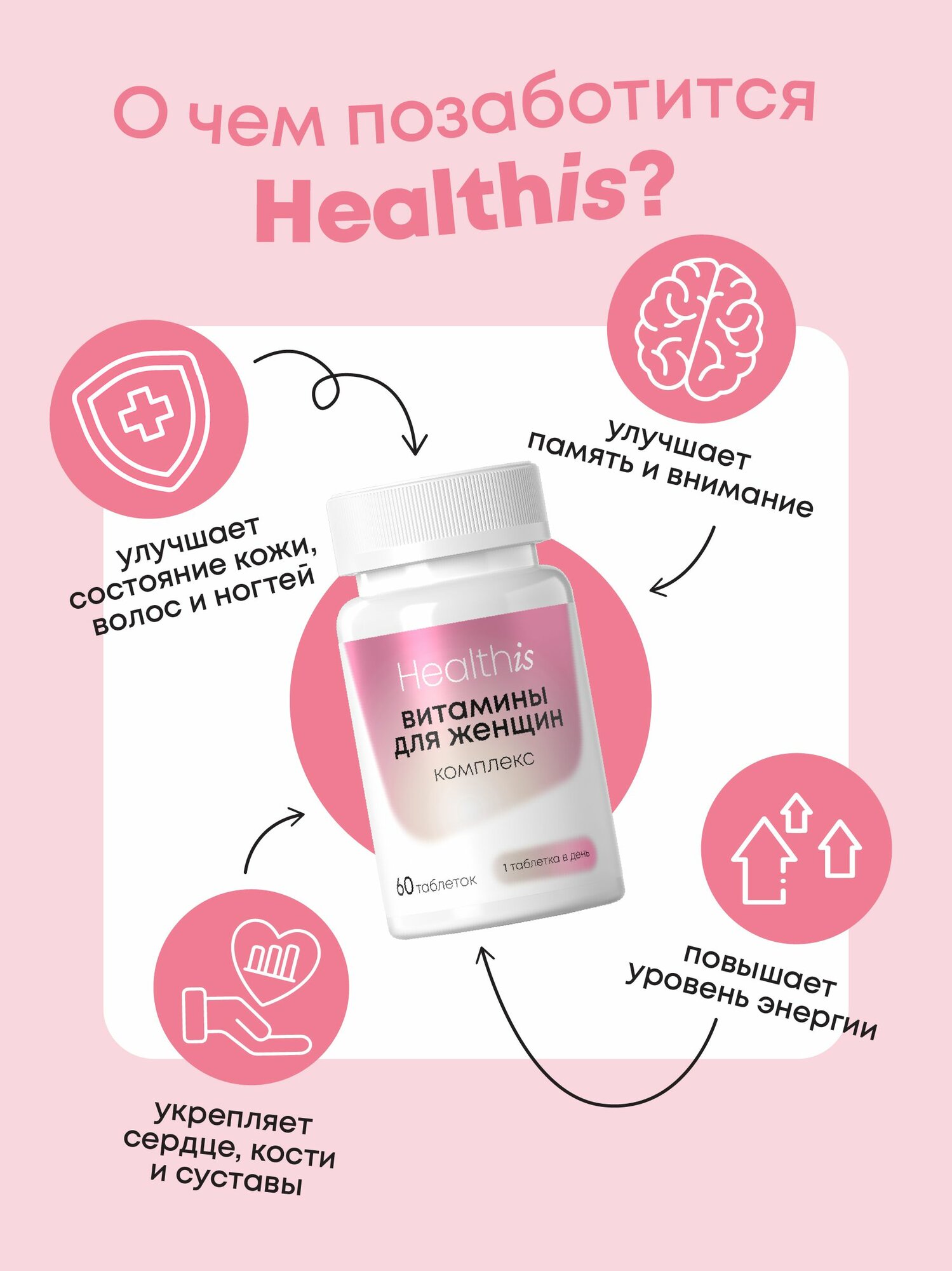 Витамины для женщин, комплекс мультивитаминов для здоровья и красоты волос, кожи и ногтей, для энергии и молодости — фото 1
