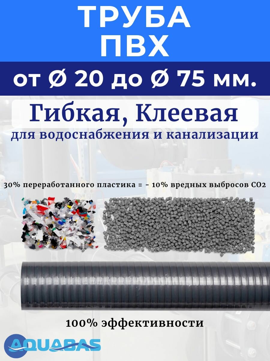 Гибкая труба ПВХ для воды 25 мм, 1 м — фото 1