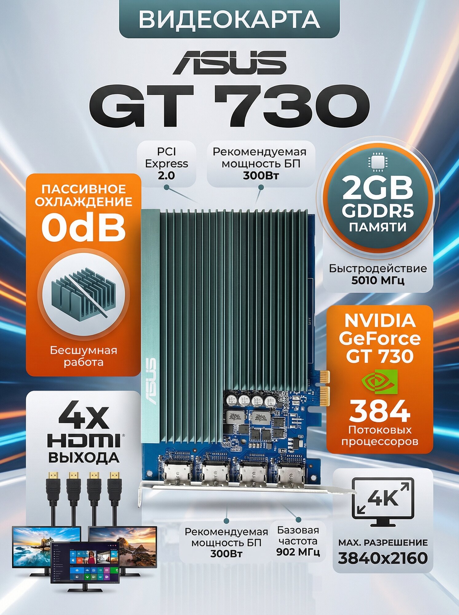Видеокарта GT730-4H-SL-2GD5 (ASUS 90YV0H20-M0NA00)