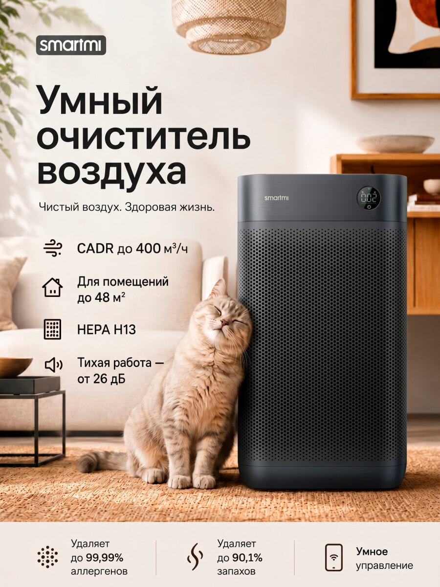 Очиститель воздуха Smartmi Air Purifier 3 (KQJHQ03ZM), Алиса, 48м2, лазерный датчик