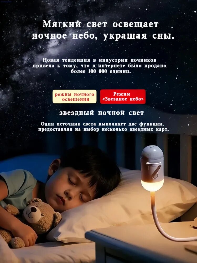 Ночник с проекцией звёздного неба, Мини-проектор , 12 слайда