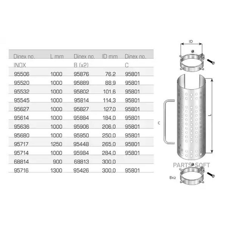 Защита HEATSHIELD, STRAPS, RAIN CAPS (нерж) от официального дистрибьютора, DINEX, артикул 95520