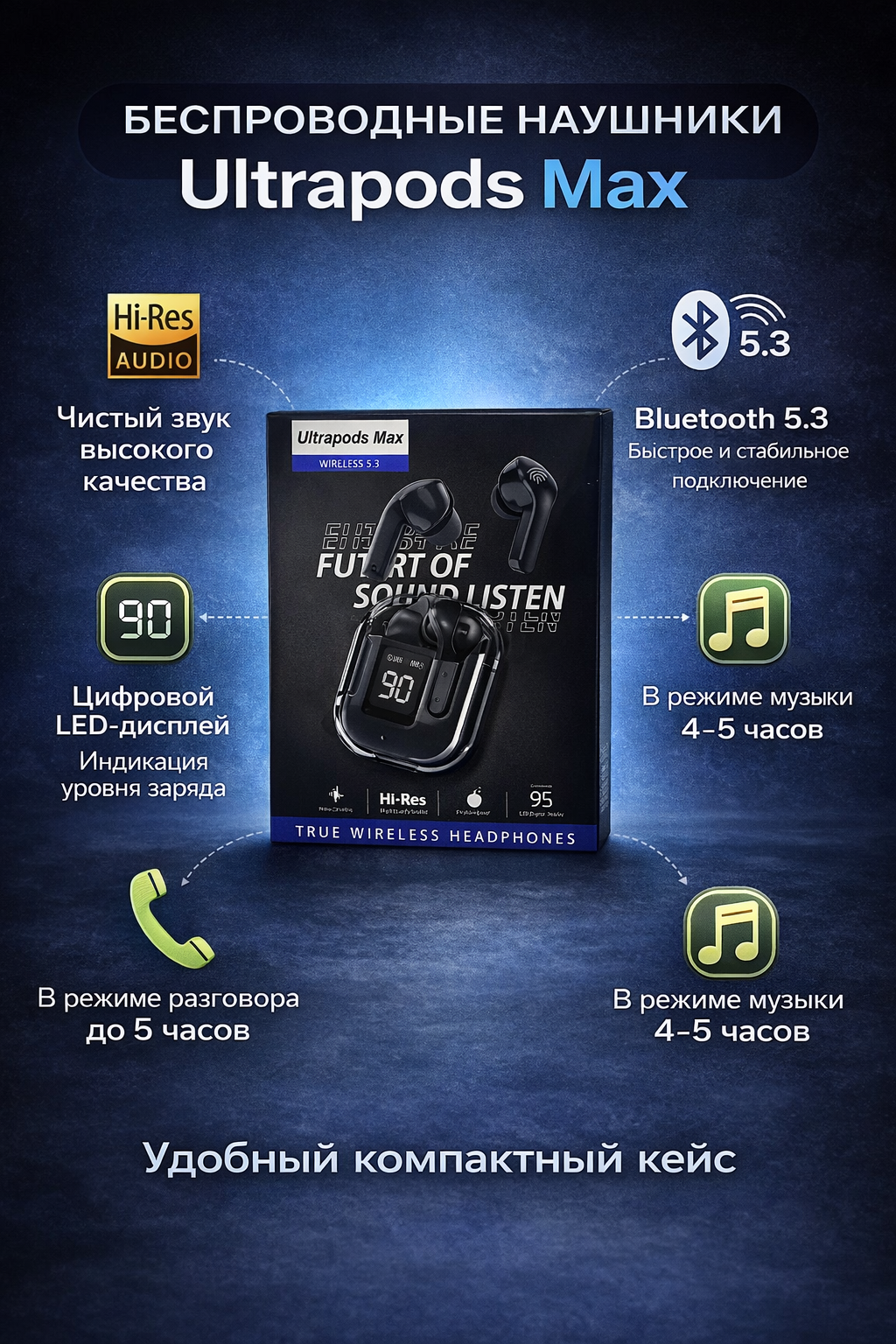 Беспроводные наушники Ultrapods Max с LED-дисплеем, Bluetooth 5.3, сенсорное управление