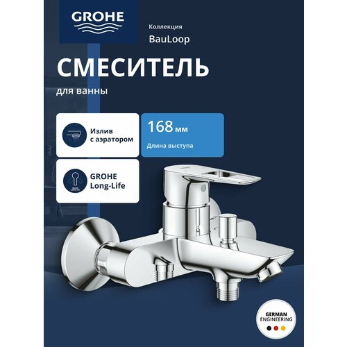 фото Grohe смеситель для ванны grohe bauloop 23602001