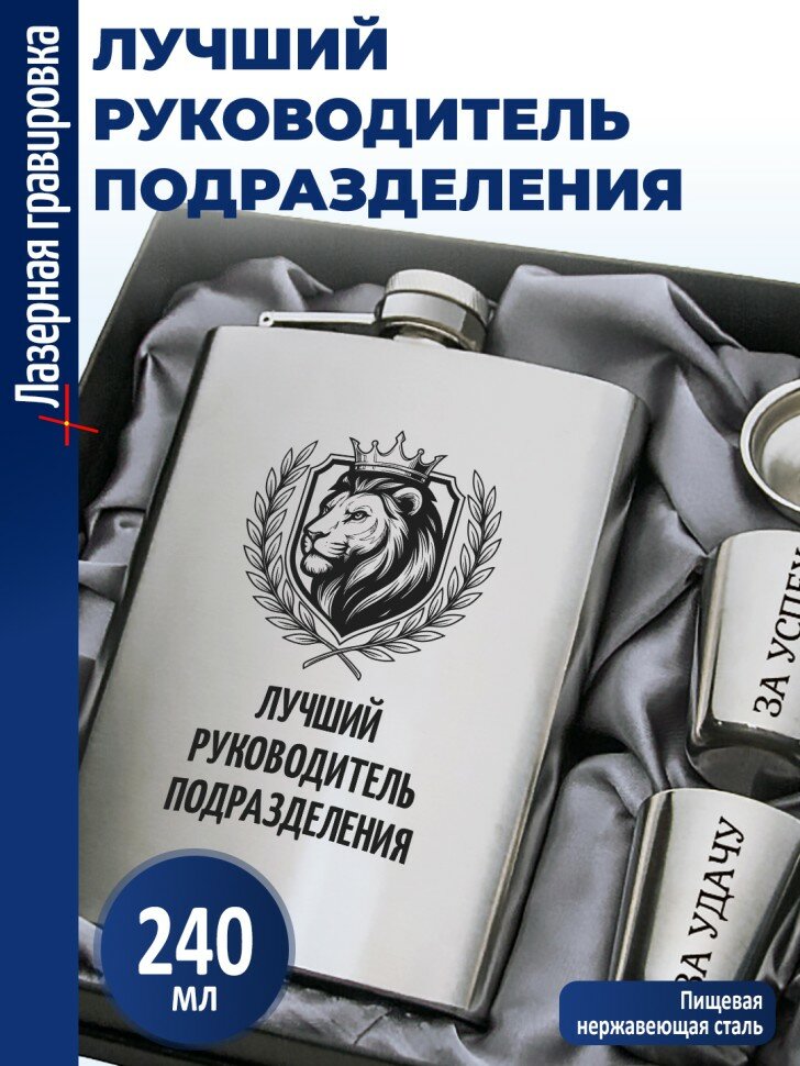 Набор "Лучший руководитель подразделения"