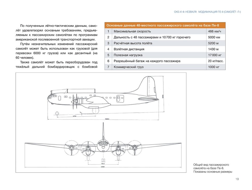 Ту-4. В-29 по-советски — фото 1