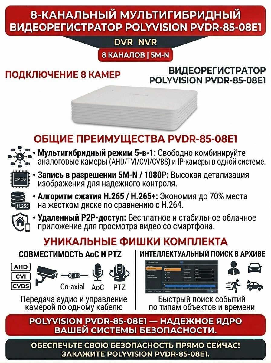 Видеорегистратор PVDR-85-08E1 POLYVISION 8-канальный мультигибридный 5M-N