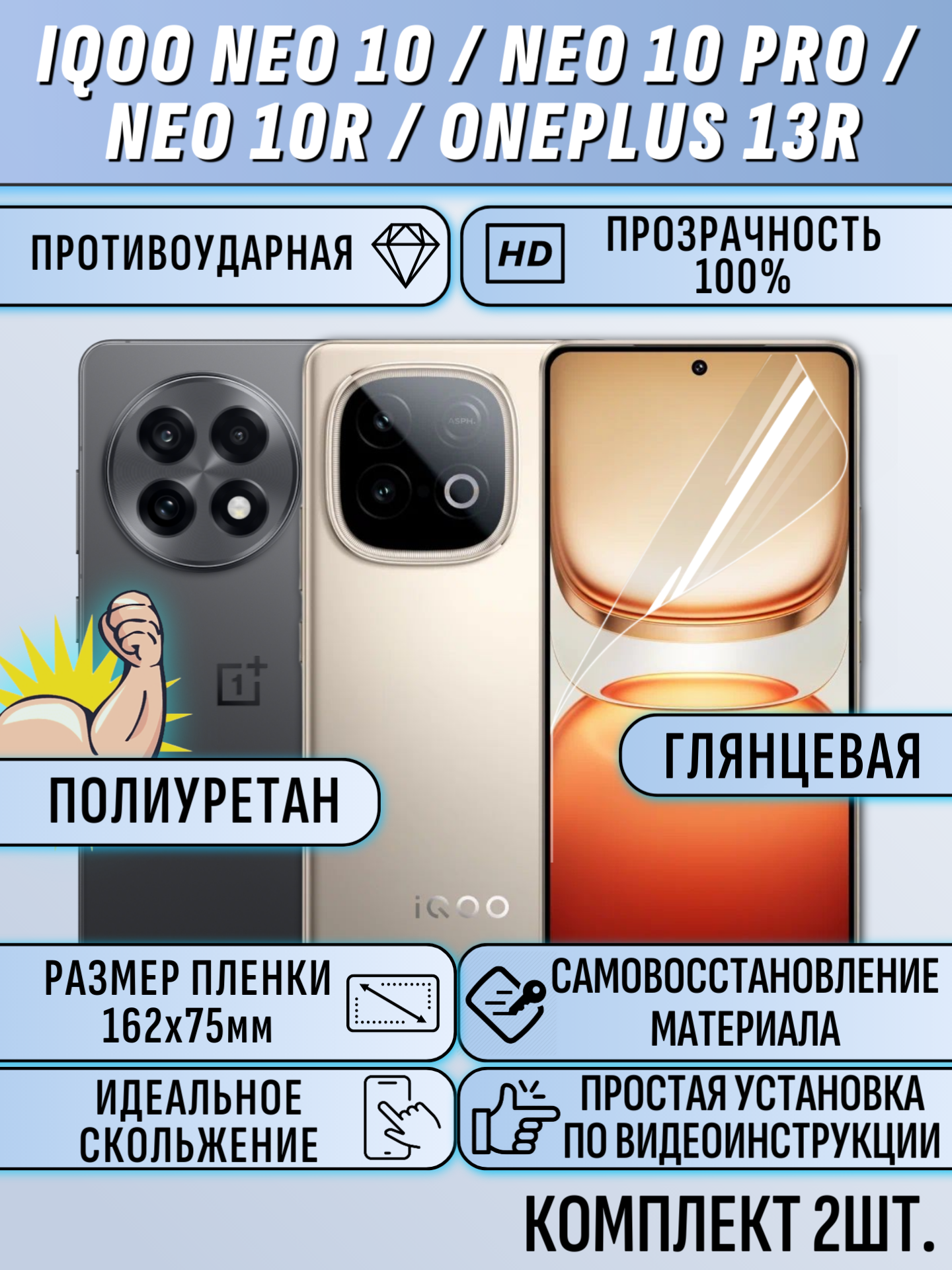 Гидрогелевая пленка IQOO Neo 10 защитная полиуретан 2шт для IQOO Neo 10 Pro / IQOO Neo 10R / OnePlus 13R / айкью 10 нео / айкью 10 нео про / ванплас 13 р