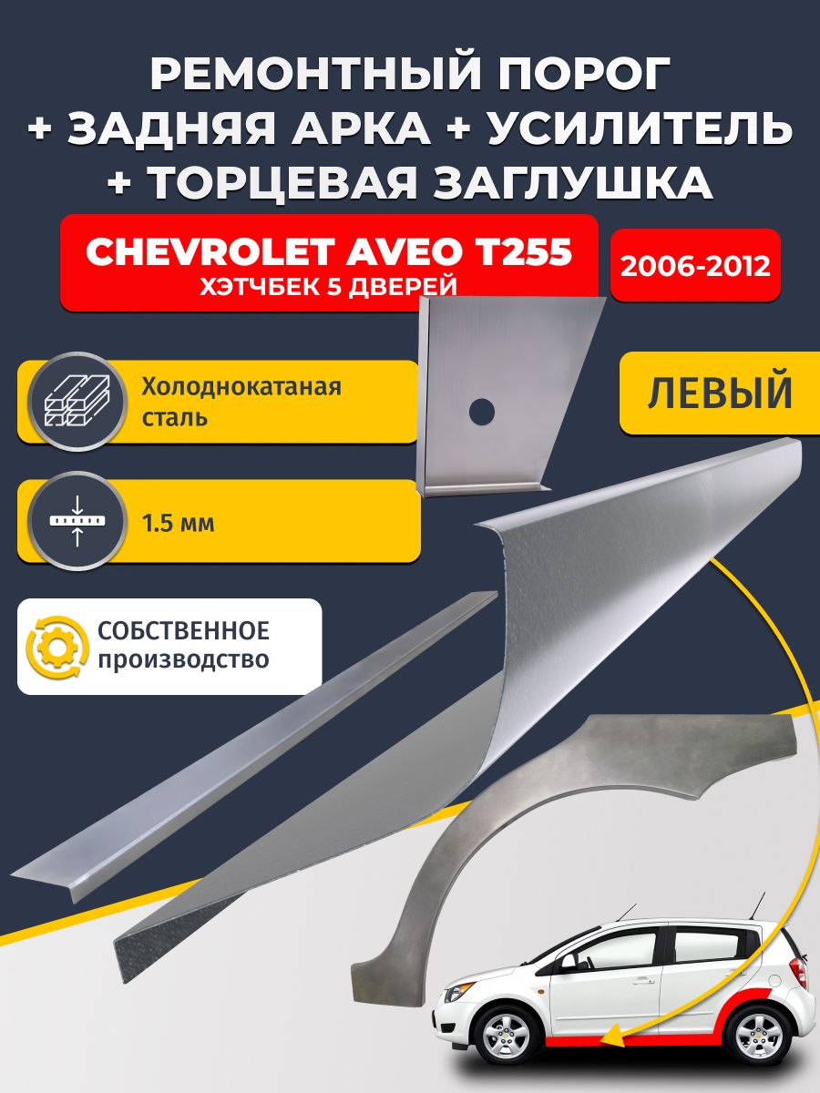 Левая ремонтная задняя арка (0,8 мм) и левый стандартный ремонтный порог + торцевая заглушка + усилитель, на Chevrolet Aveo Т255 2006-2012 хэтчбек 5 дв. (Авео Т255). Холоднокатаная сталь 1,5 мм