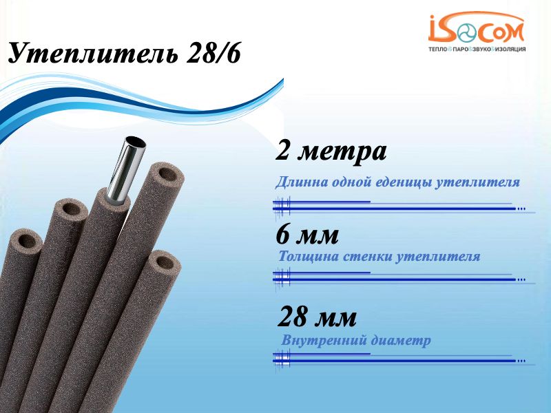 Утеплитель для труб 28/6 2 метра