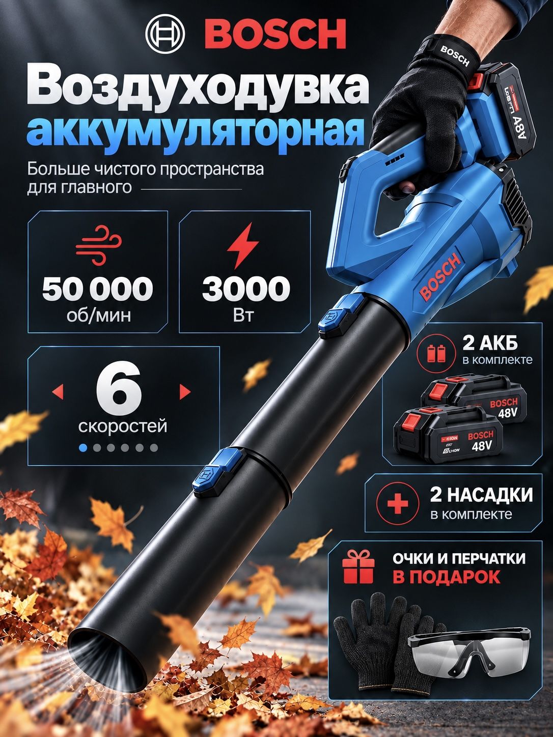 Воздуходувка аккумуляторная мощная 50 000 об/мин , Воздуходувка садовая, 2 АКБ