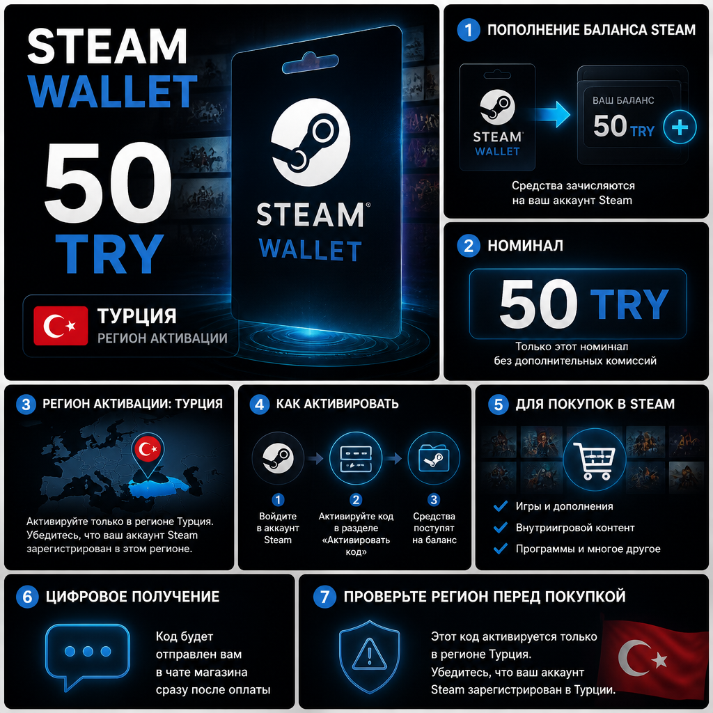Steam Wallet 50 TRY — код пополнения для Турции