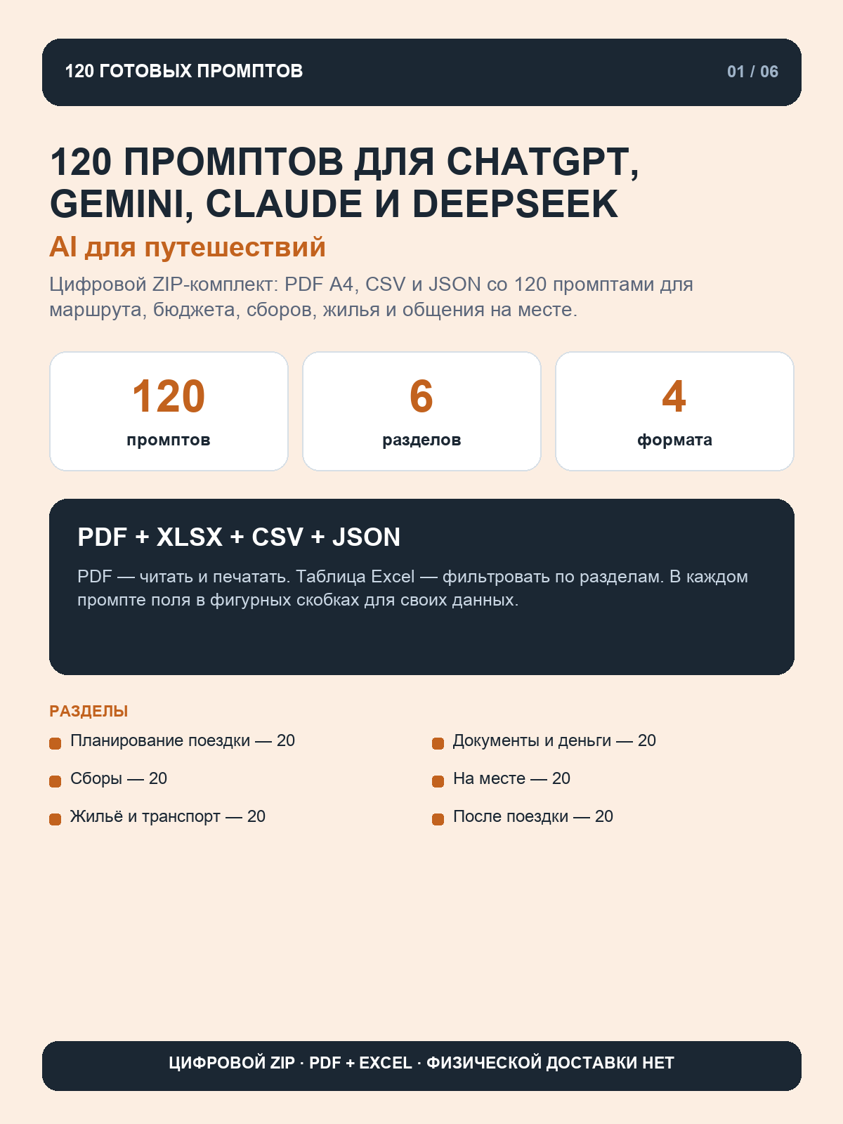 AI для путешествий: 120 промптов для ChatGPT, Gemini, Claude и DeepSeek, цифровой ZIP PDF CSV JSON