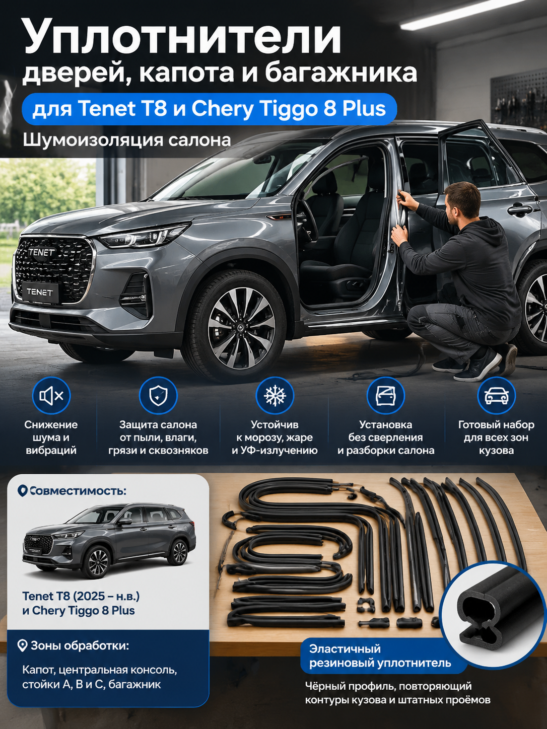 Уплотнители дверей, капота и багажника для Tenet T8 и Chery Tiggo 8 Plus, шумоизоляция салона