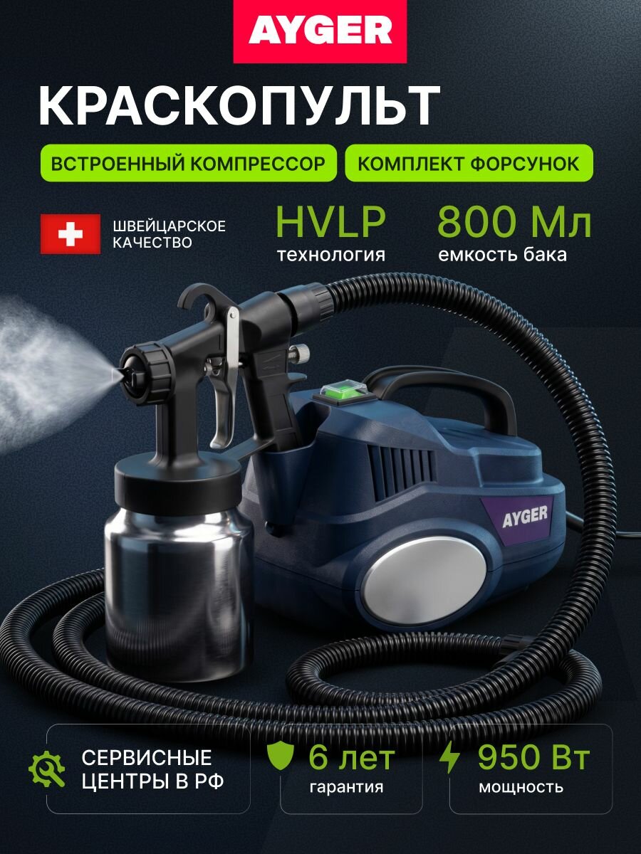 Краскопульт электрический AYGER APS950S HVLP,950Вт краскораспылитель с форсунками, бак 800 мл