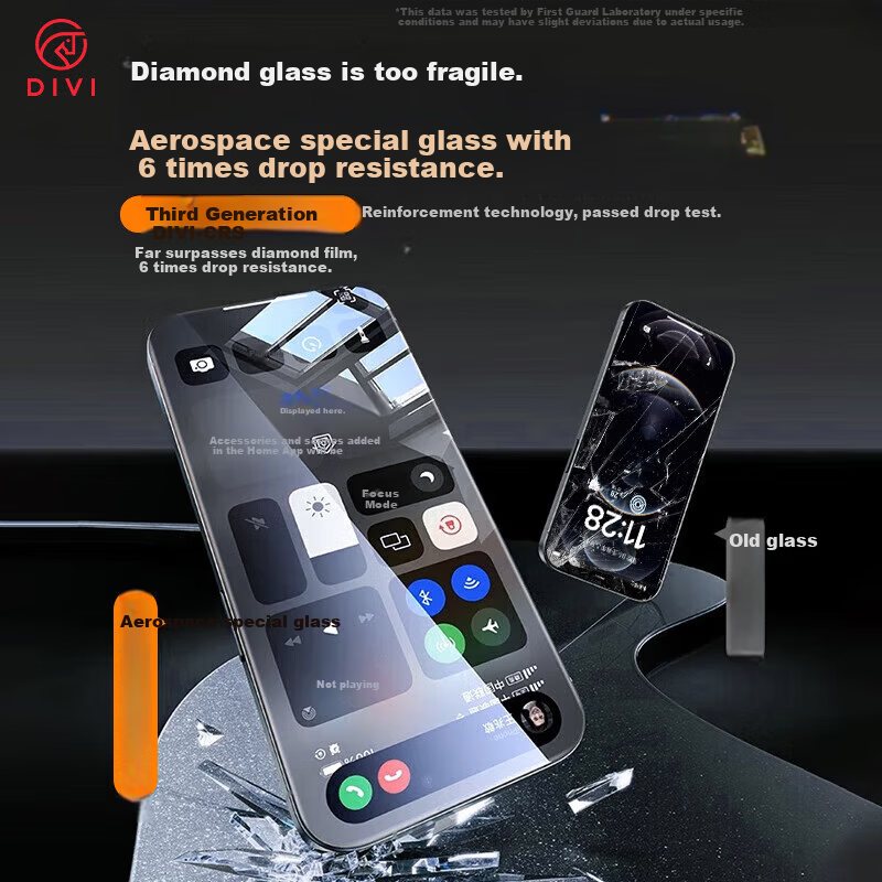 DIVI DIVI Защитная пленка из закаленного стекла для iPhone 15 2 шт - Ультратонкая полная защита с антиотпечатками и