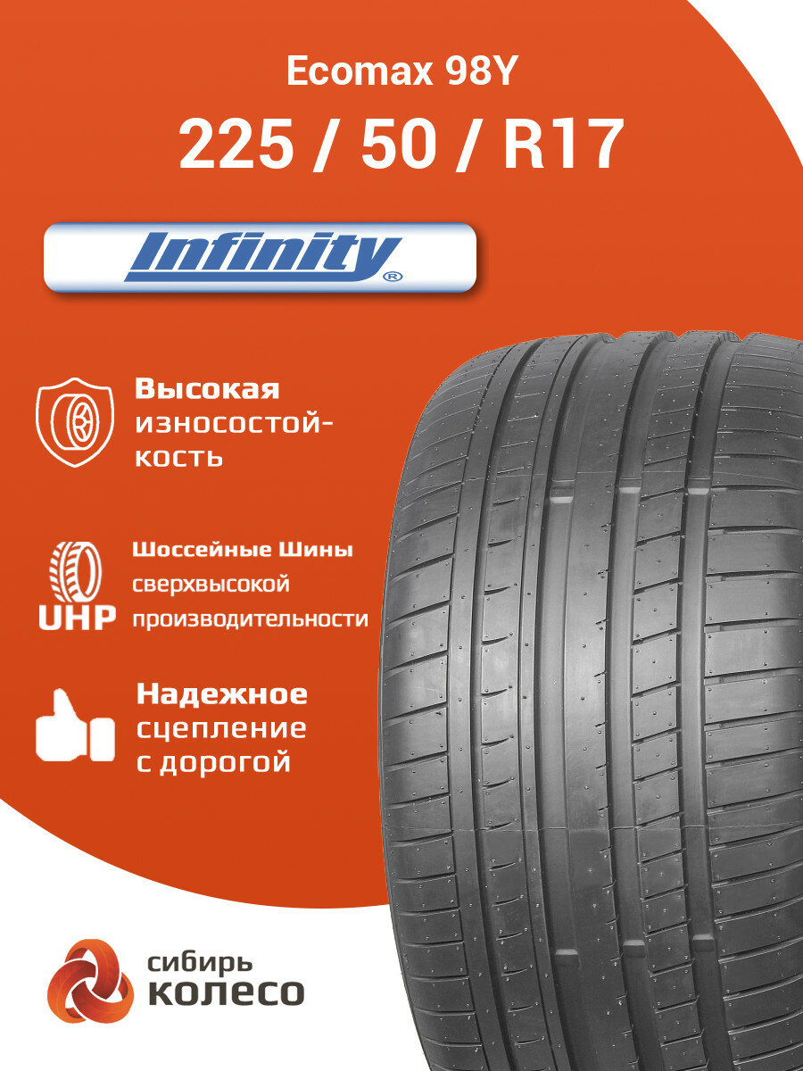 225/50R17 Infinity Ecomax 98Y