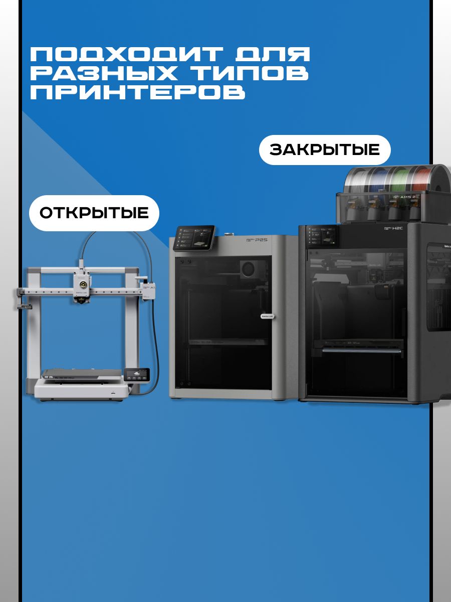 Пластик для 3Д принтера Bambu Lab PLA Basic Cyan — фото 1