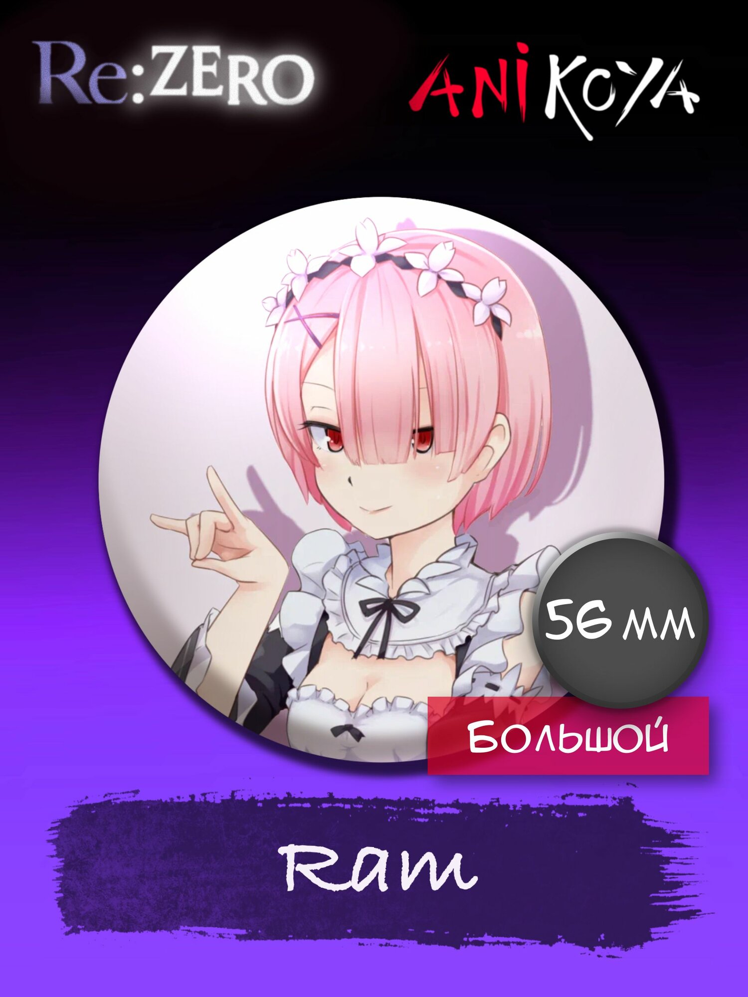 Набор значков AniKoya