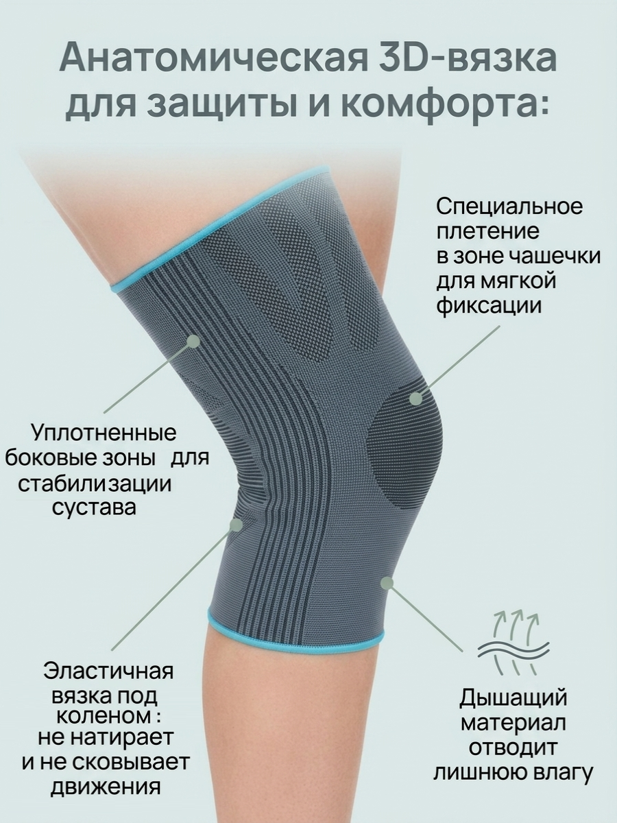 Бандаж коленный Orlett MKN-103 2G, размер - s, сине-серый — фото 1