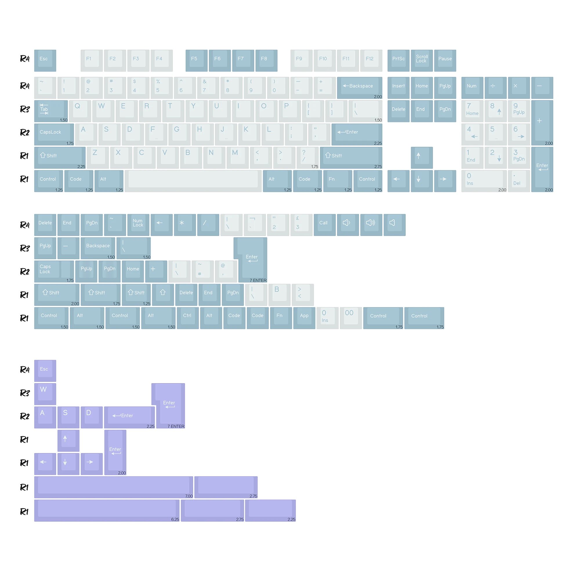 Колпачки для клавиш GMK Illusion ISO Botanical