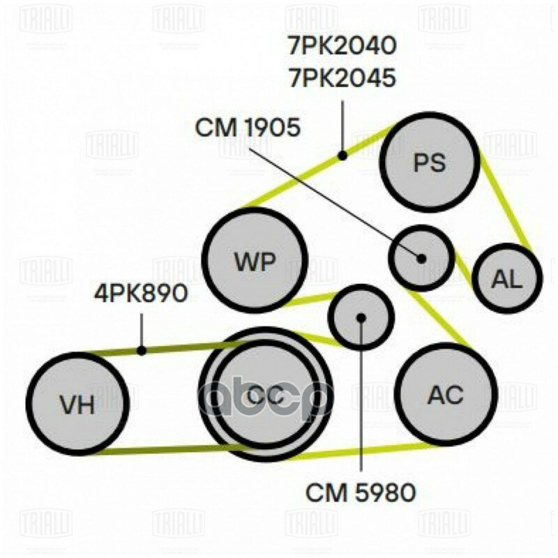 Ролик привод. ремня Toyota LC Prado (09-) 2.8d [GD] (с натяж. мех.) (CM 5980) Trialli арт. CM 5980