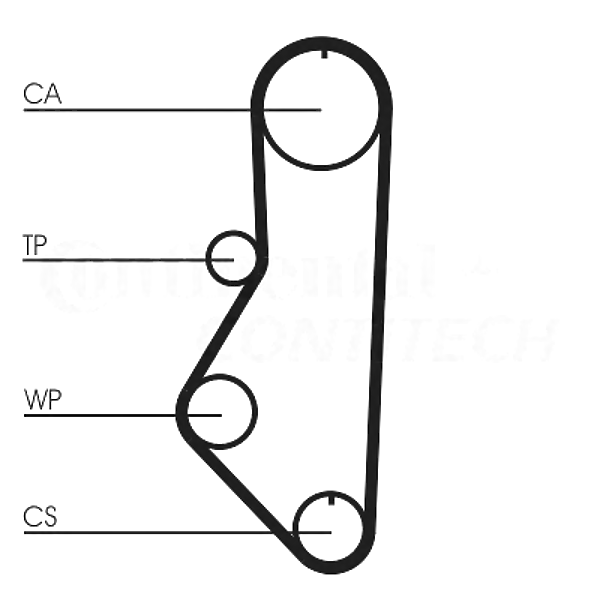 CONTITECH ct595 (8942187820 / CT595 / FE0112205) ремень грм contitech