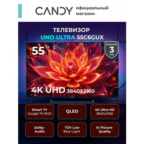 фото Candy телевизор 55, безрамочный, qled, 55c6gux