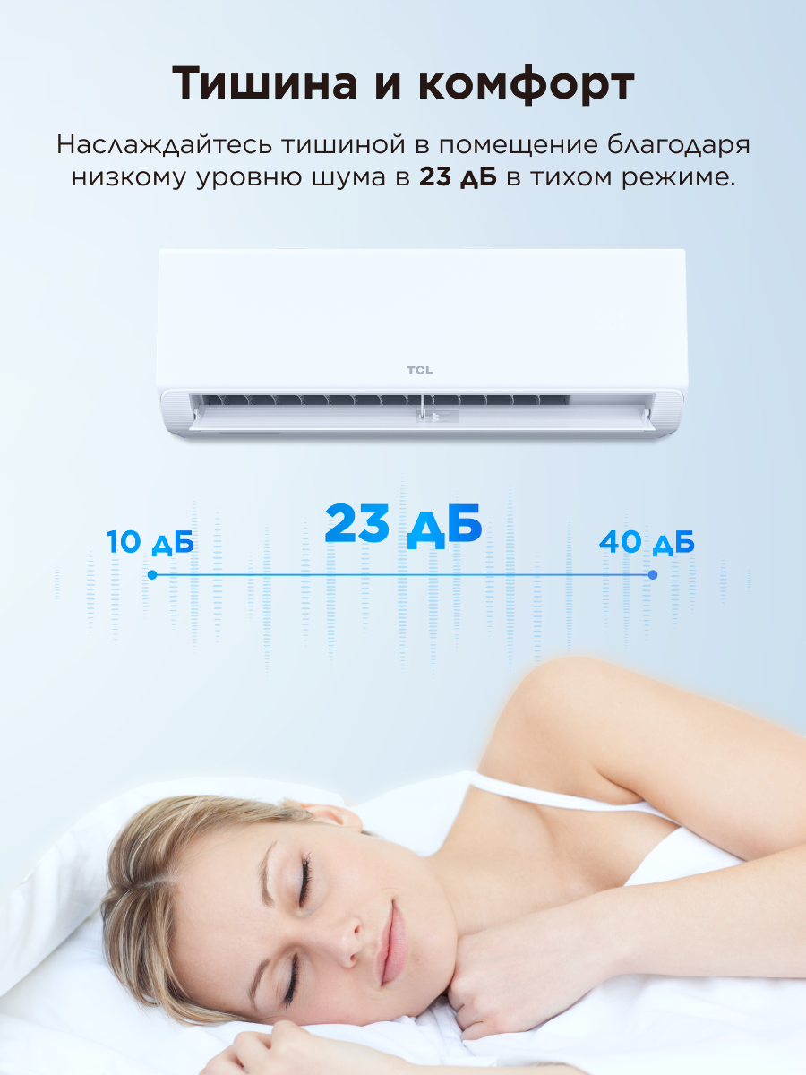 Инверторная сплит-система TCL BreezeIN PRO 18 TAC-BR18HSV/TB, белый — фото 5