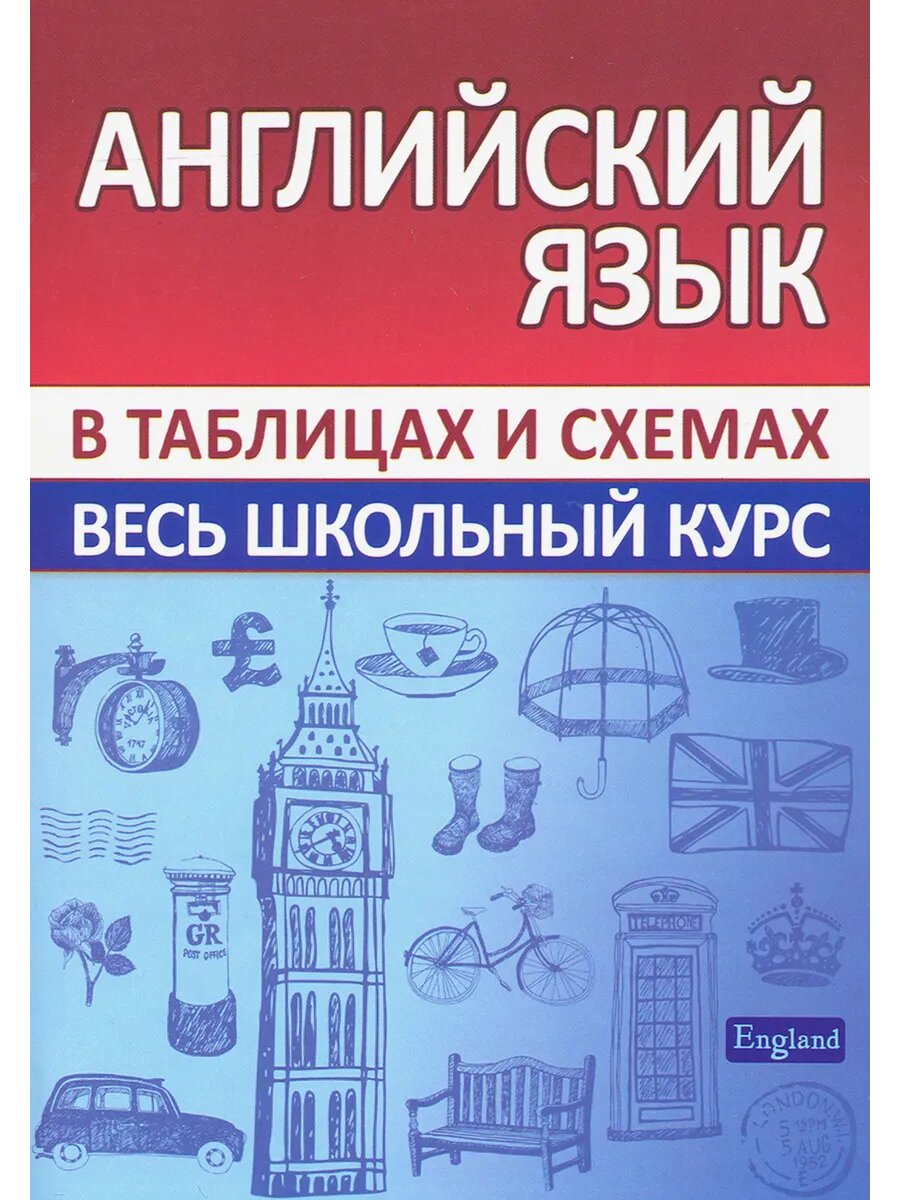 Английский язык. Весь школьный курс в таблицах