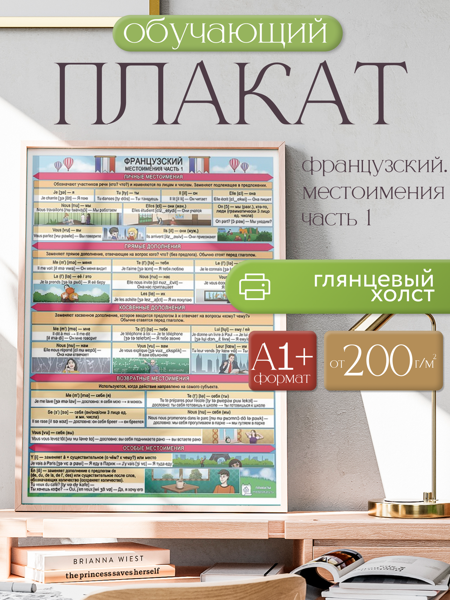 Обучающий плакат "Французский. Местоимения часть 1: Личные, возвратные и особые местоимения, прямые и косвенные дополнения", размер А1+, глянцевый холст от 200г/м2