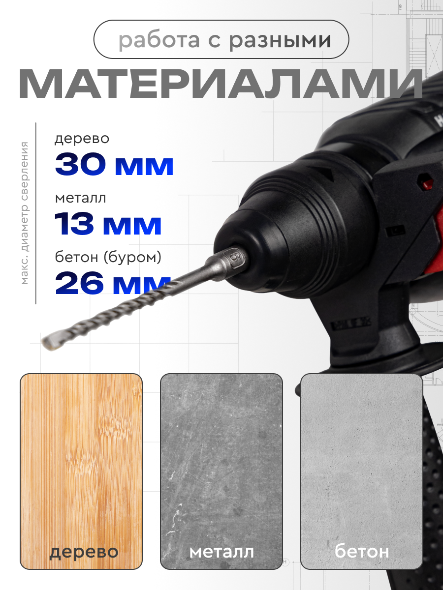 Перфоратор старт, пластиковый бокс, 4900 уд/мин, 1100 об/мин — фото 1