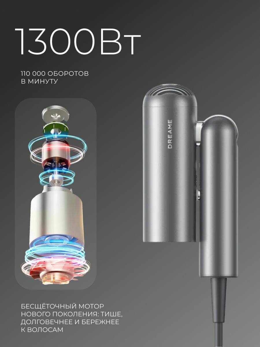 Фен-Стайлер Dreame AHD51 Pocket Gray, 1300 Вт, ионизация, 2 воздушных потока, 5 температурных режимов, серый — фото 1