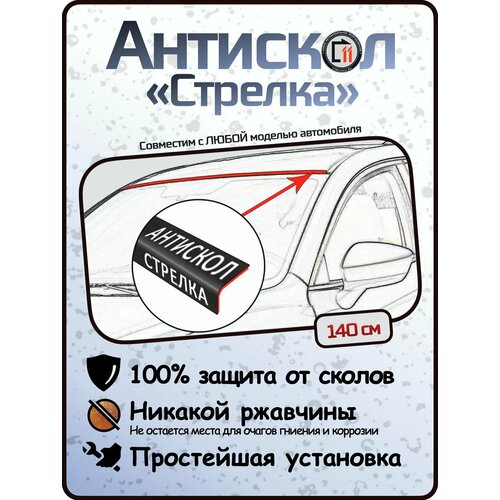 Защита от сколов и ржавчины Универсальный антискол Стрелка 1369₽