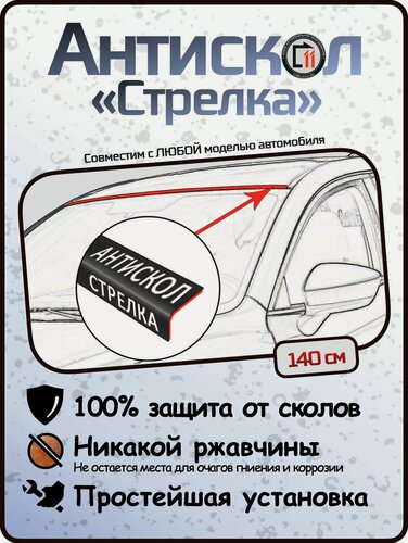 Изображение товара Защита от сколов и ржавчины. Универсальный антискол "Стрелка"