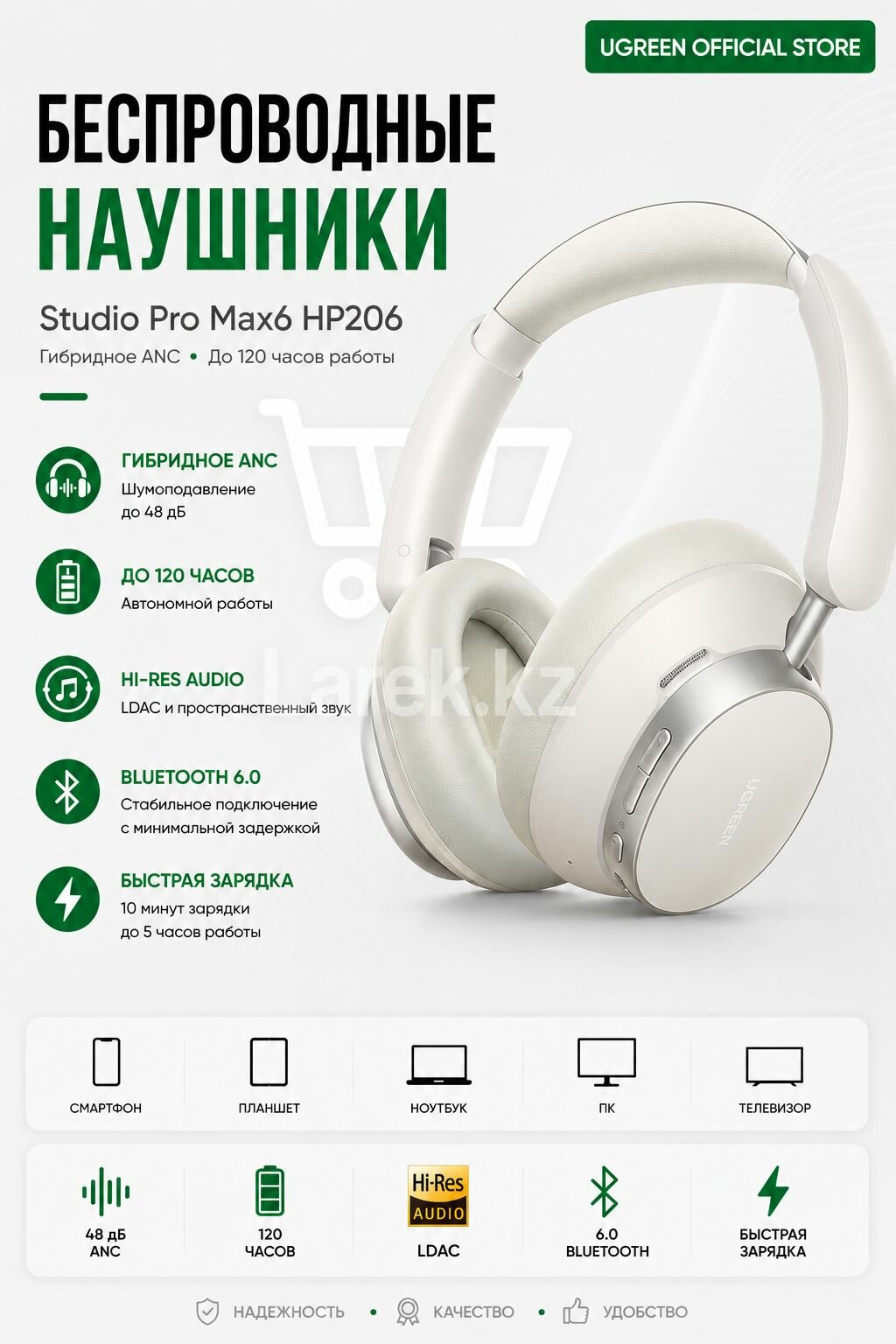Беспроводные наушники UGREEN Studio Pro Max6 HP206 (55614), Bluetooth, Hybrid ANC, LDAC, до 120 часов