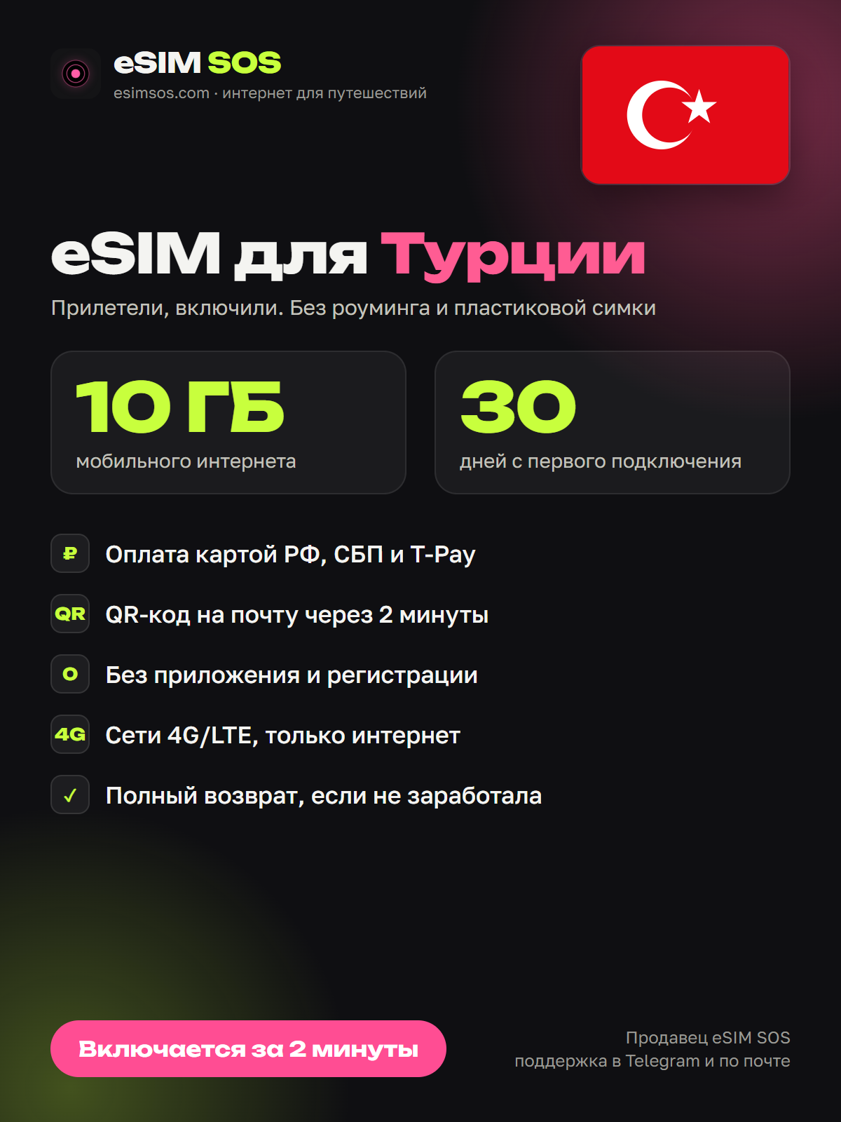 ESIM Турция 10 ГБ на 30 дней от eSIM SOS — интернет для путешествий, QR-код на почту