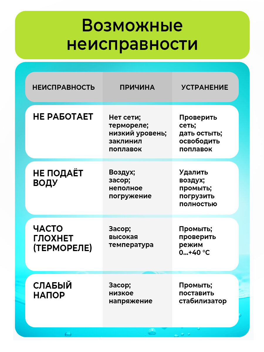Насос дренажный Полесад ДН-550, 550 Вт, 180л/мин, высота подъема до 8м, размер частиц до 35 мм — фото 2