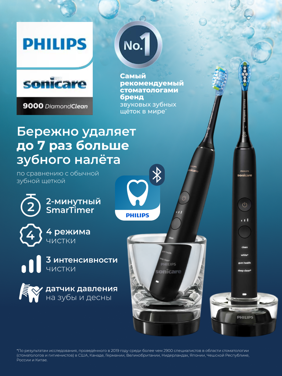 Набор электрических зубных щеток Philips Sonicare DiamondClean 9000 HX9914/54 Черная/Черная