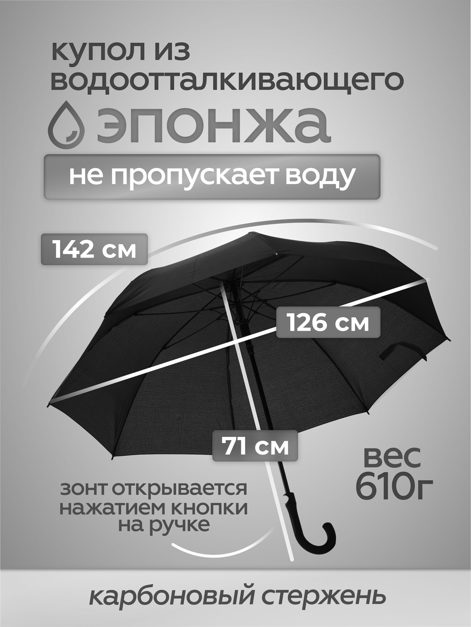 Зонт-трость RAINDROPS, 01 black — фото 1
