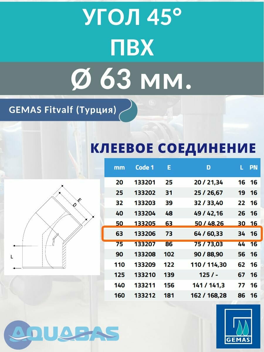 Угол ПВХ 45 градусов D63 мм клеевой Gemas, 2 шт. — фото 1