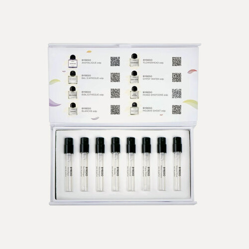 Изображение товара Набор пробников Aroma Box #24 "Топ ароматов Byredo", унисекс, 8 пробников