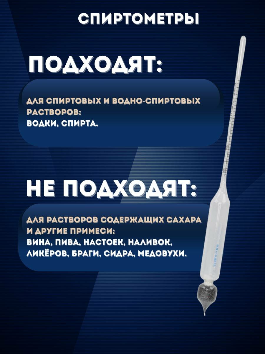 Набор ареометров с термометром (спиртометр 0-40, 40-70, 70-100) в пластиковом футляре — фото 1