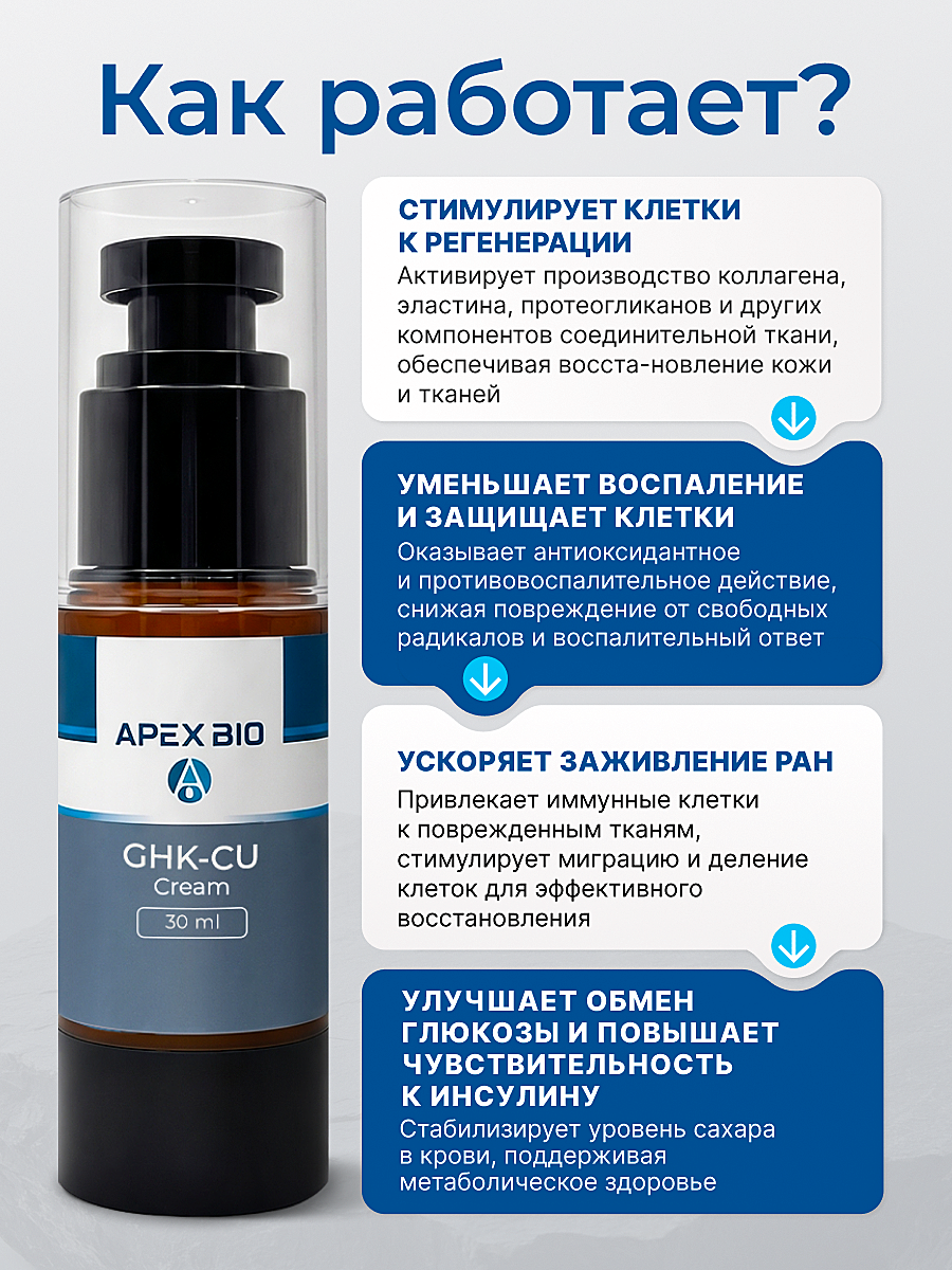 ghk-cu    Skin Glow (GHK-Cu) | 100mg -       Injectable GHK-Cu: Beginner's Guide to