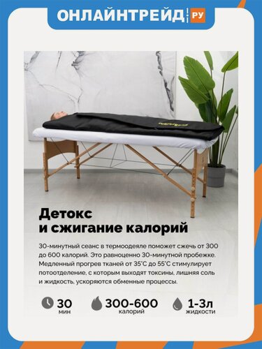 Изображение товара Термоодеяло для обертывания и инфракрасной сауны Ecosapiens Infrasauna, 220х180 см, черное