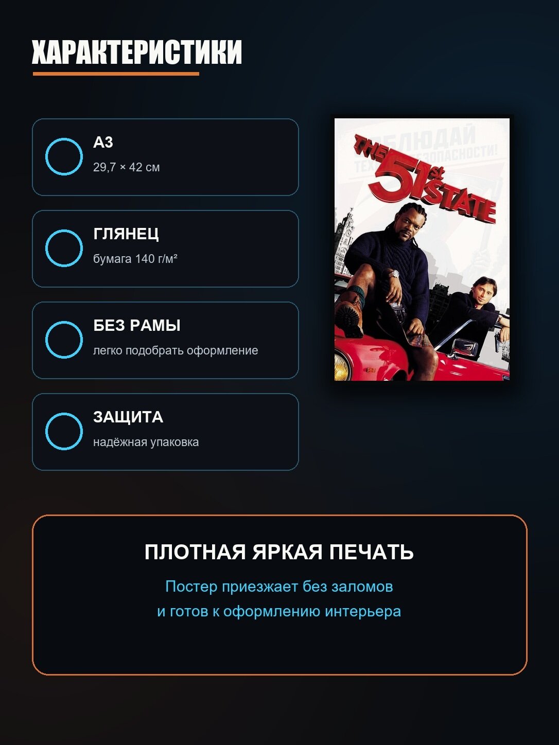 Постер Формула 51 — фото 1