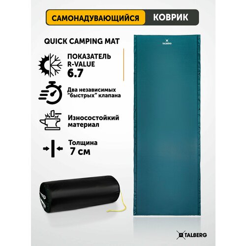 Самонадувающийся коврик QUICK CAMPING MAT, 192х66х7 см
